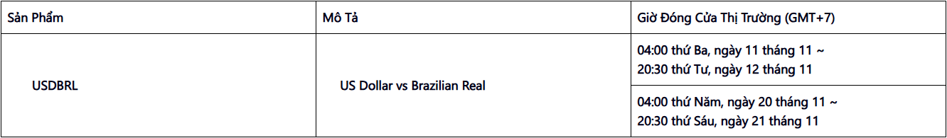 Doo Prime điều chỉnh giờ giao dịch theo các ngày lễ tháng 11 tại Mỹ